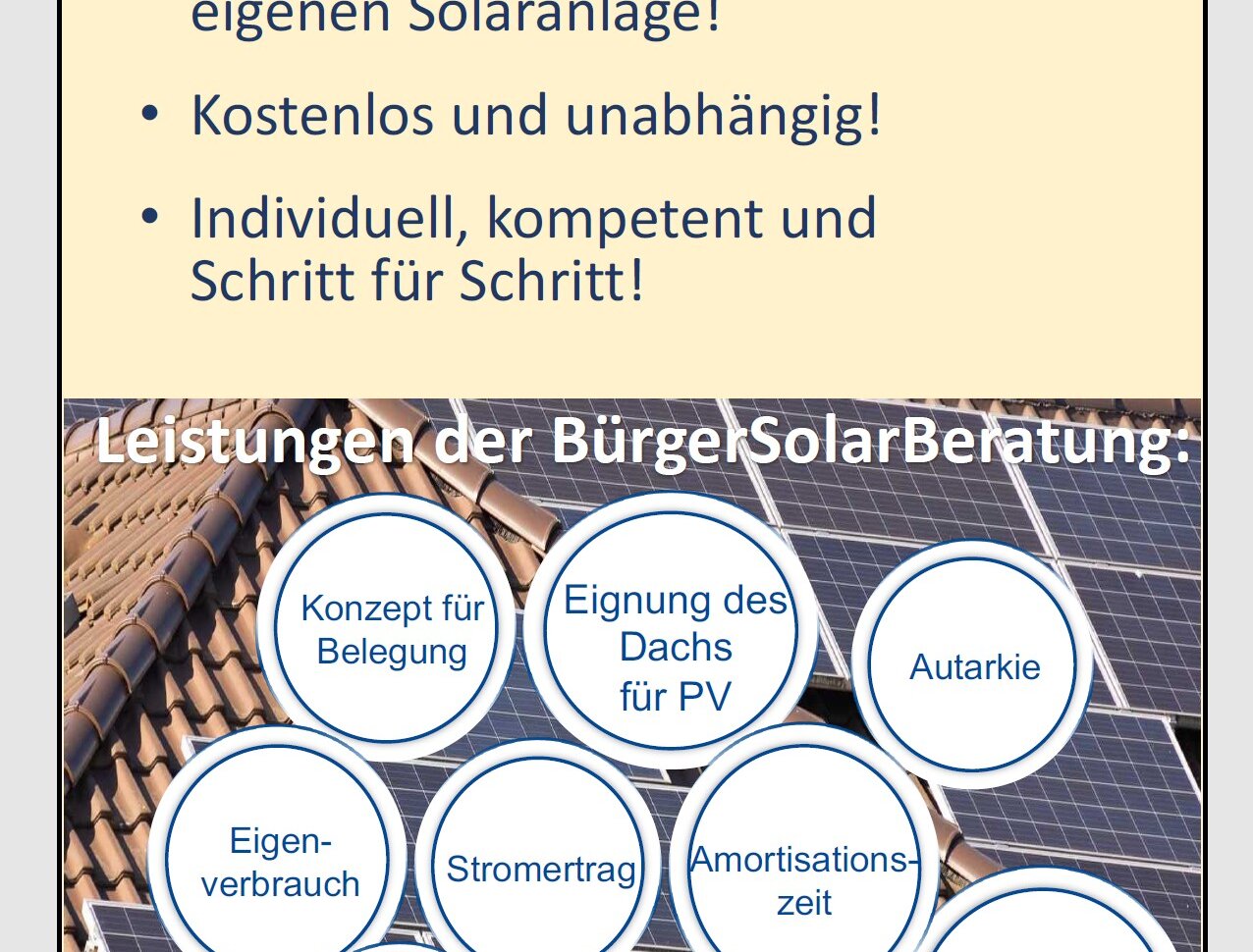 Übersicht Leistungen der Bürgerberatung