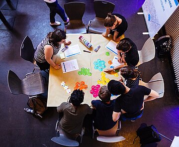 Der Gruppenarbeitsraum von oben aufgenommen.