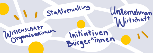 Netzwerk Stadtverwaltung Wirtschaft Bürger*innen Wissenschaft