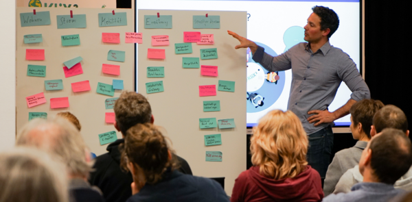 KliX³ Sammlung Handlungsmöglichkeiten