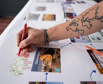 Das Klima Puzzle - Wir haben die Karten in der Hand