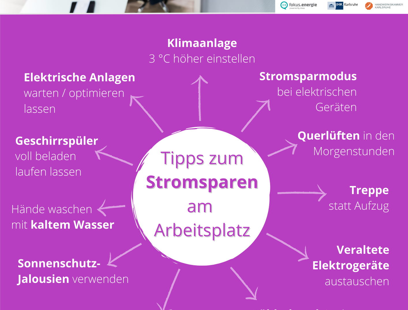 Stromspartipps 3GradJetzt Initiative